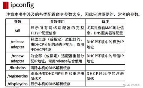 Win-Linux雙平臺共舞 現(xiàn)代計(jì)算機(jī)網(wǎng)絡(luò)系統(tǒng)管理實(shí)戰(zhàn)之道